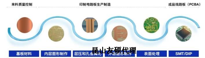 昌都蔡司昌都扫描电镜